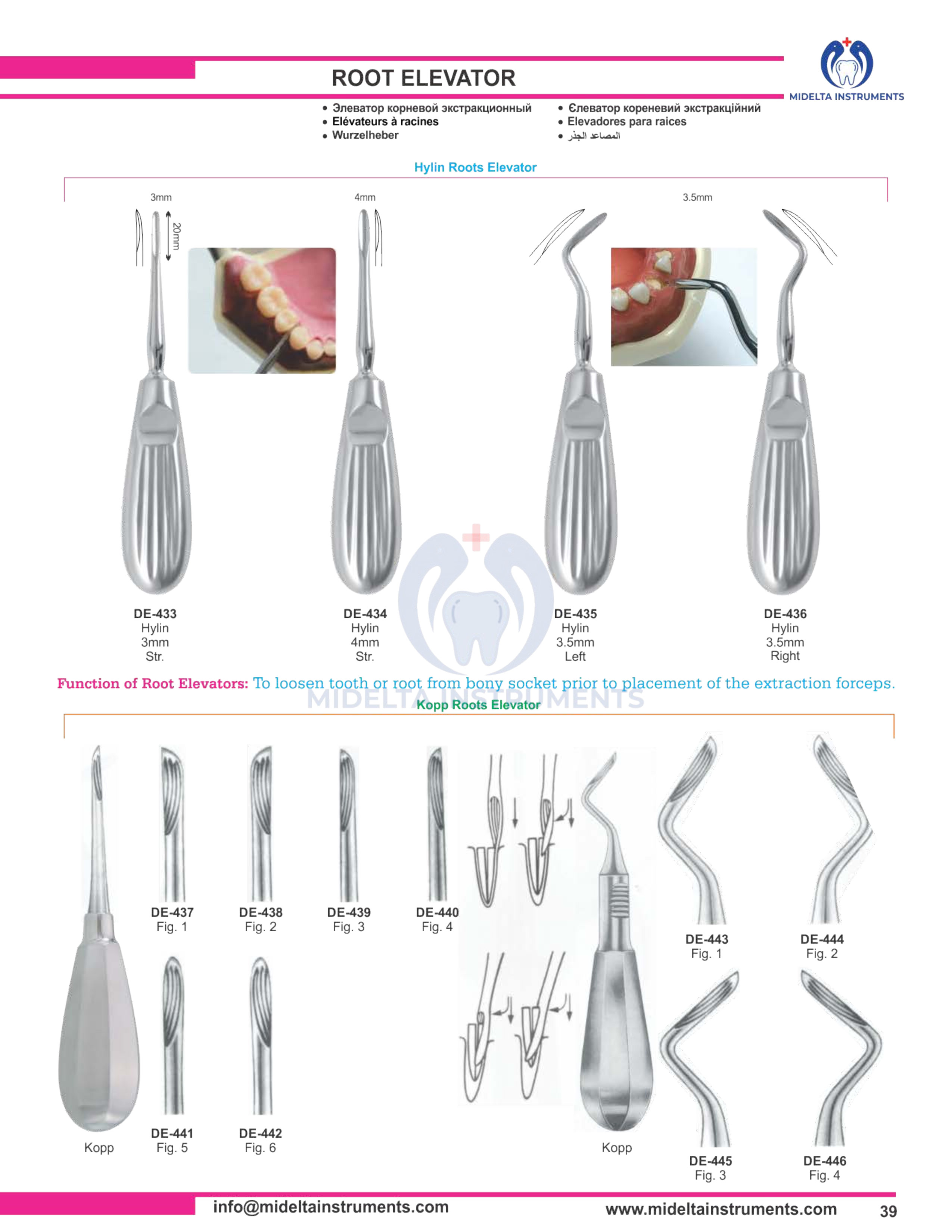 Midelta Instruments